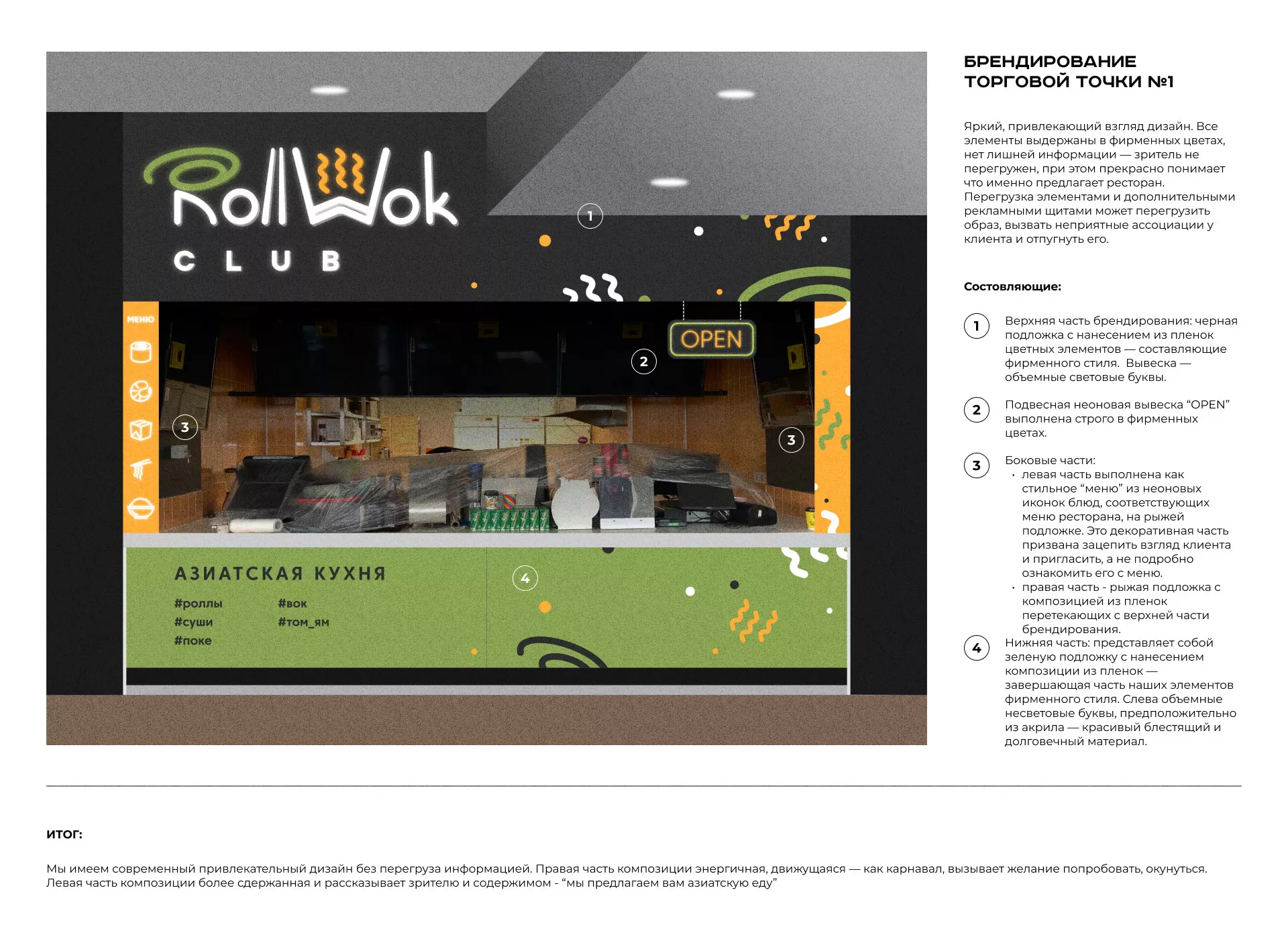 Брендирование торговых точек суши-бара «Roll Wok Club» в Тынде